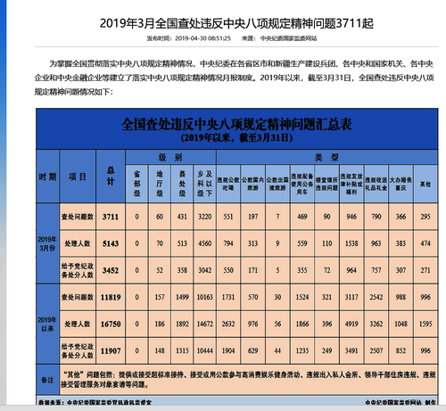 QQ图片20190430093301