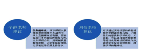 捕获6