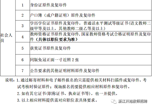 微信图片_20220430184534 微信图片_20220430184534