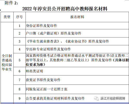 微信图片_20220430184531 微信图片_20220430184531