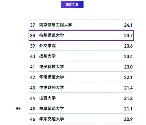 图四 图四