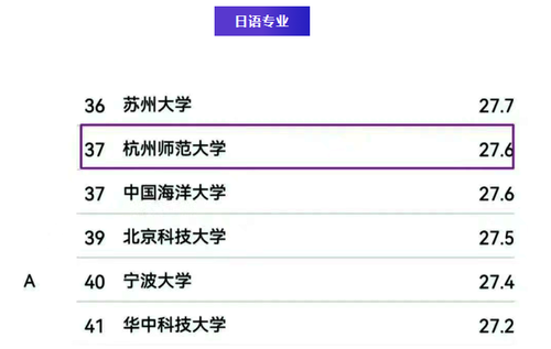 图三 图三