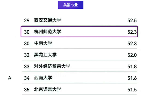 图二 图二