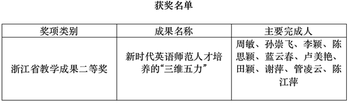 图一 图一